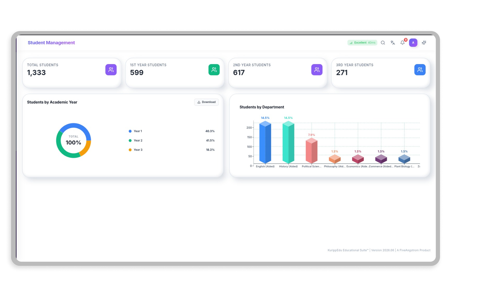 KurippEdu Student Management dashboard showing enrollment by year and department