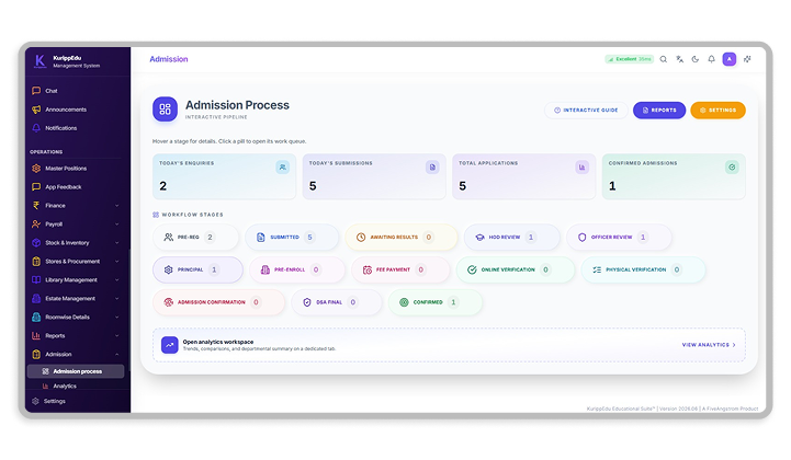 AI Dashboard