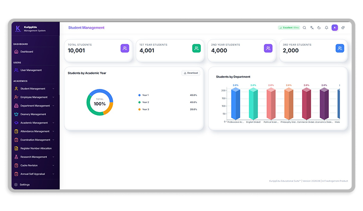 KurippEdu student management dashboard on a laptop